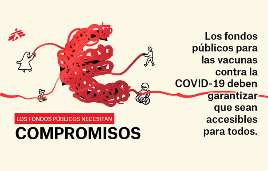 Los fondos públicos necesitan compromisos - vacuna covid-19