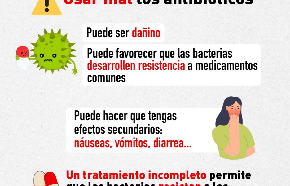 Usar mal los antibióticos puede favorecer que las bacterias desarrollen resistencia a medicamentos comunes