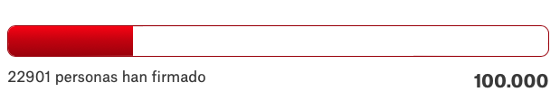 Gracias por las más de 22.000 firmas Gracias por las más de 22.000 firmas