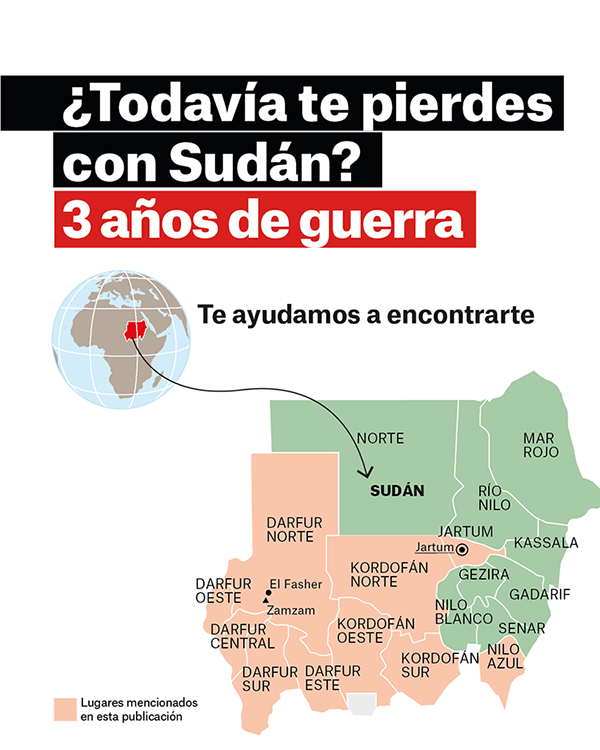 Guerra en Sudán