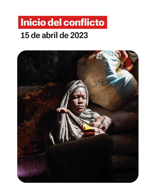 Guerra en Sudán: inicio
