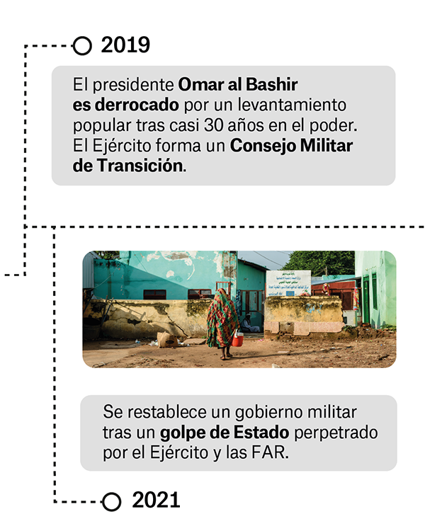 Guerra en Sudán: antecedentes 2