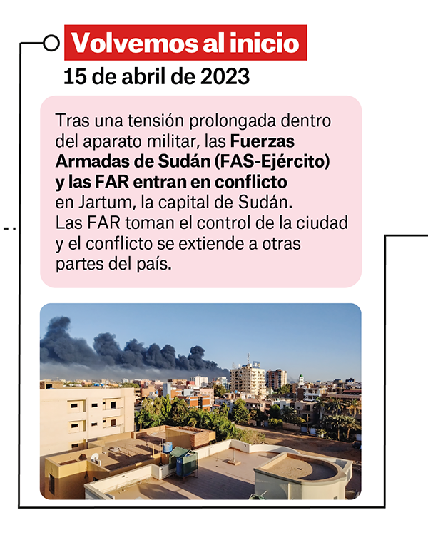 Guerra en Sudán: antecedentes 3