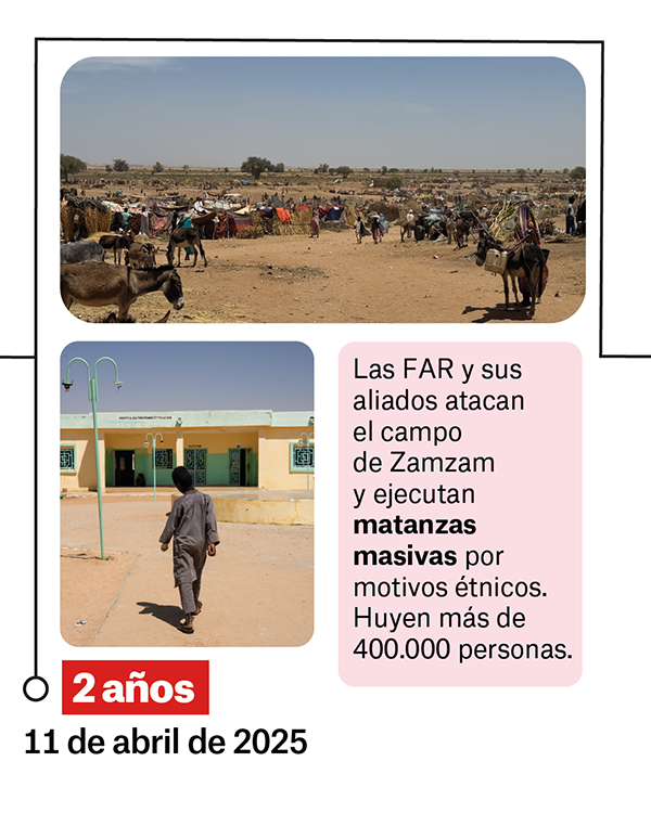 Guerra en Sudán: antecedentes 6