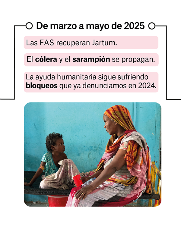 Guerra en Sudán: antecedentes 7