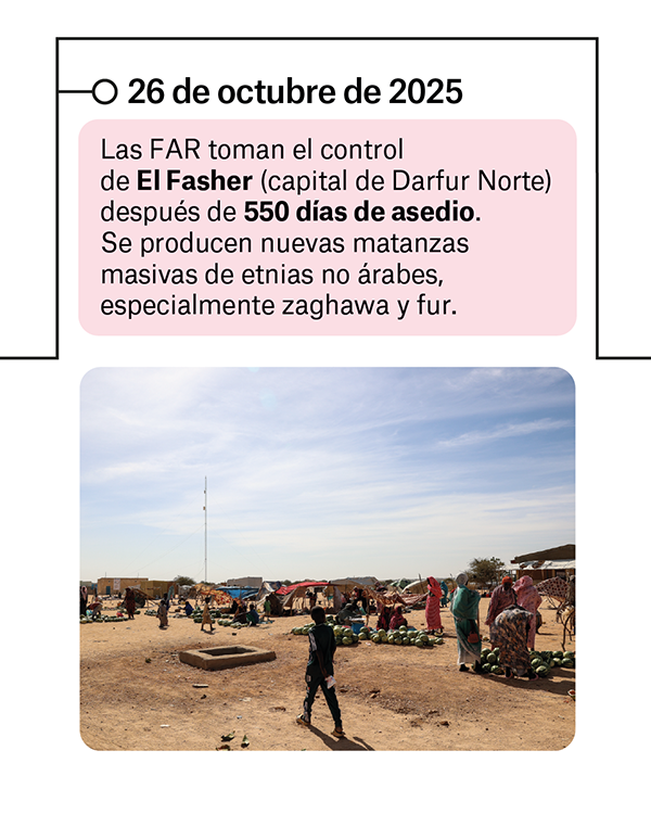 Guerra en Sudán: antecedentes 8