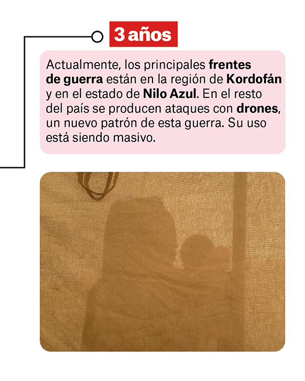 Guerra en Sudán: actualmente
