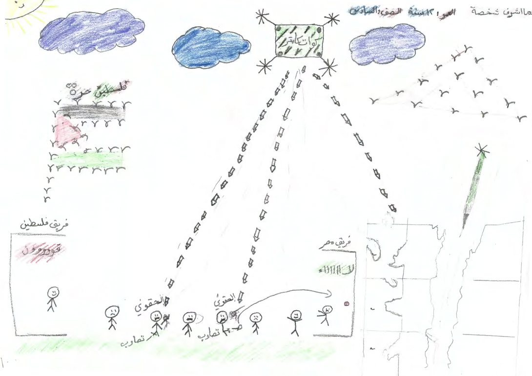 Gaza: los dibujos hablan - Dibujo de Lama