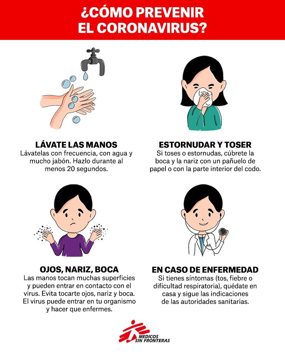 ¿Cómo prevenir el coronavirus? ¿Cómo prevenir el coronavirus?