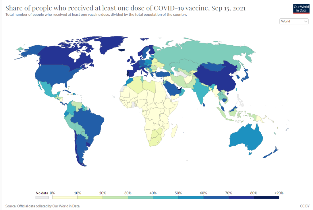 Porcentaje de personas que han recibido al menos una dosis de la vacuna del COVID-19, a 15 de septiembre de 2021. Fuente: Our World in Data. Porcentaje de personas que han recibido al menos una dosis de la vacuna del COVID-19, a 15 de septiembre de 2021. Fuente: Our World in Data.