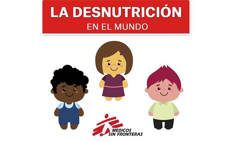  CSF Infografía animada - desnutrición