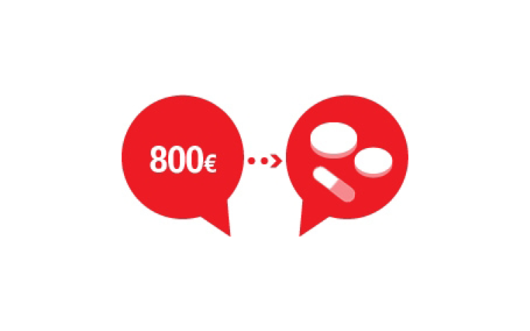 Con 800 euros podemos tratar a 900 niños enfermos de malaria.